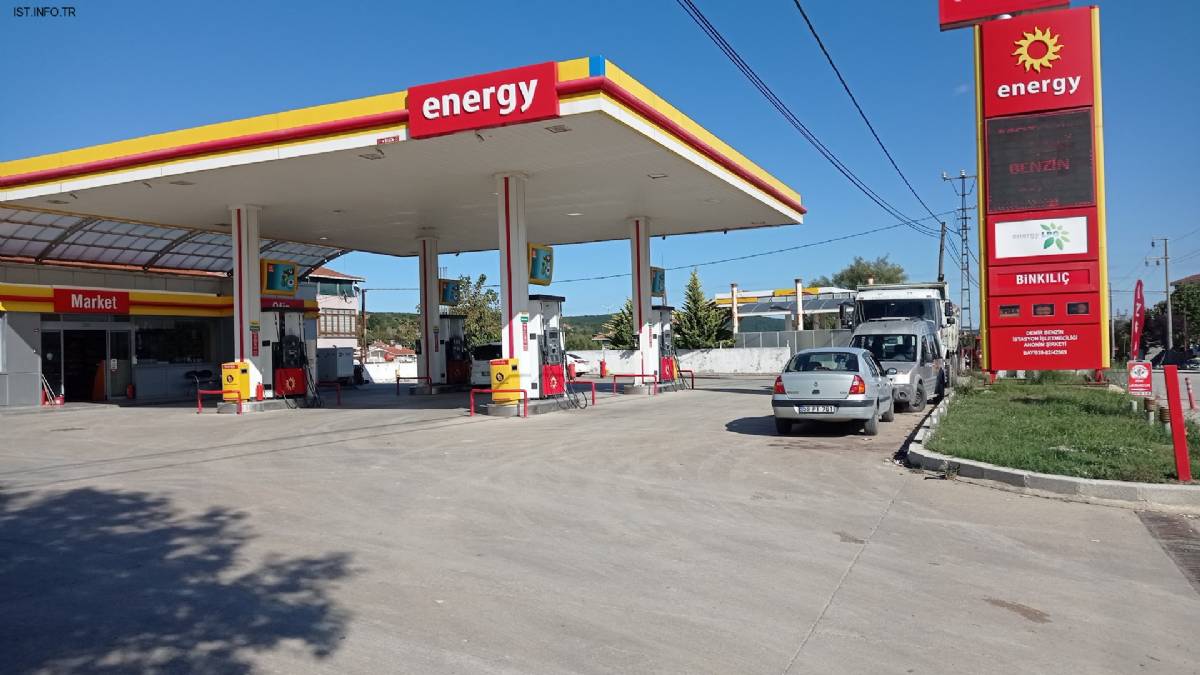 Energy - Binkılıç